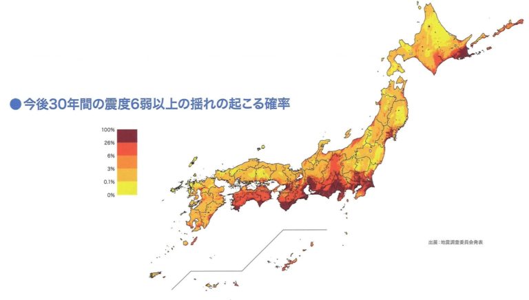 家族の命を守る家