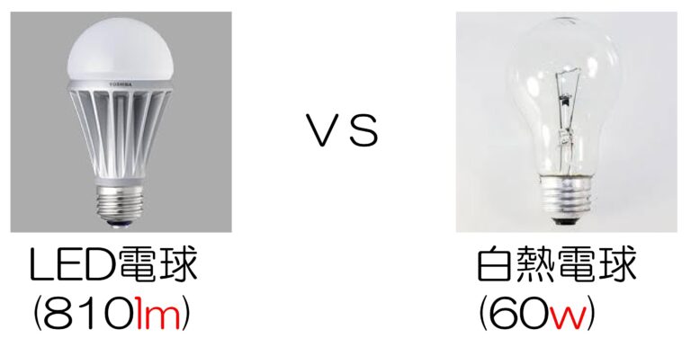 LED電球 VS 白熱電球4