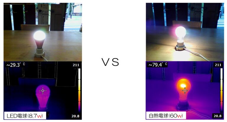 LED電球　VS　白熱電球　2