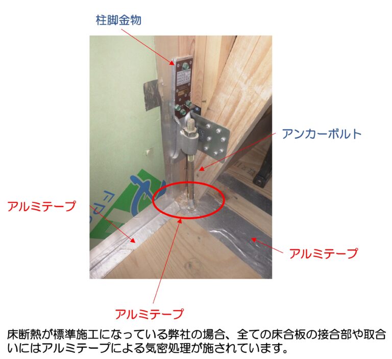 練馬区桜台　y邸の気密施工