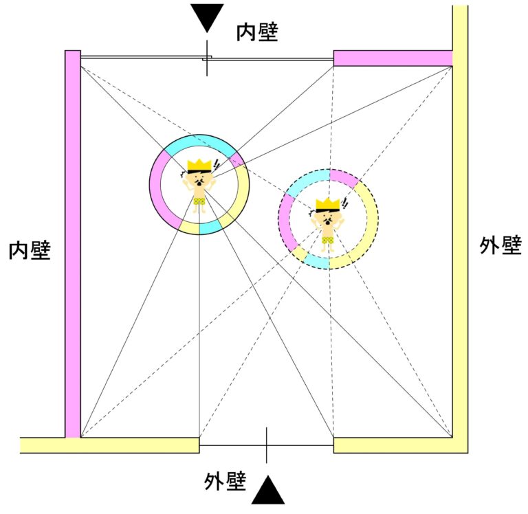 熱中症にご注意！