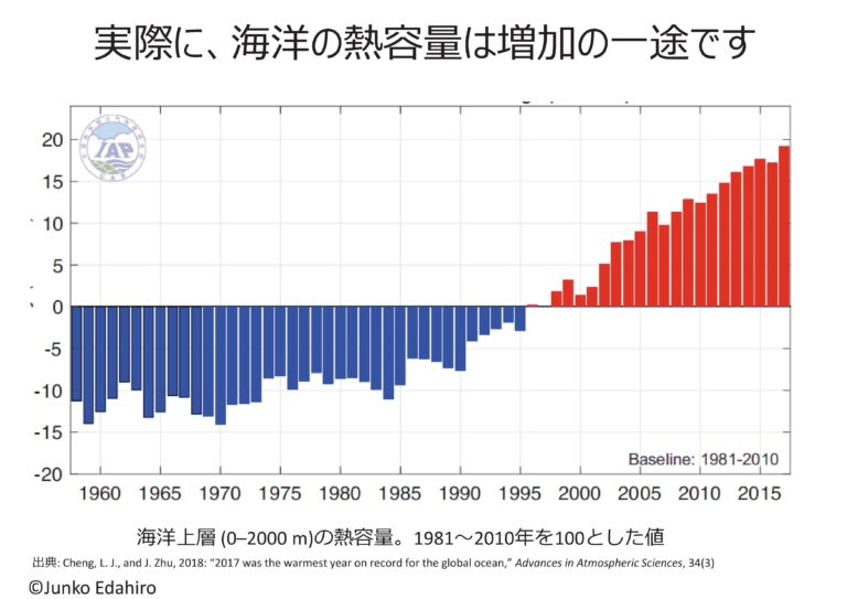 9月の長雨？