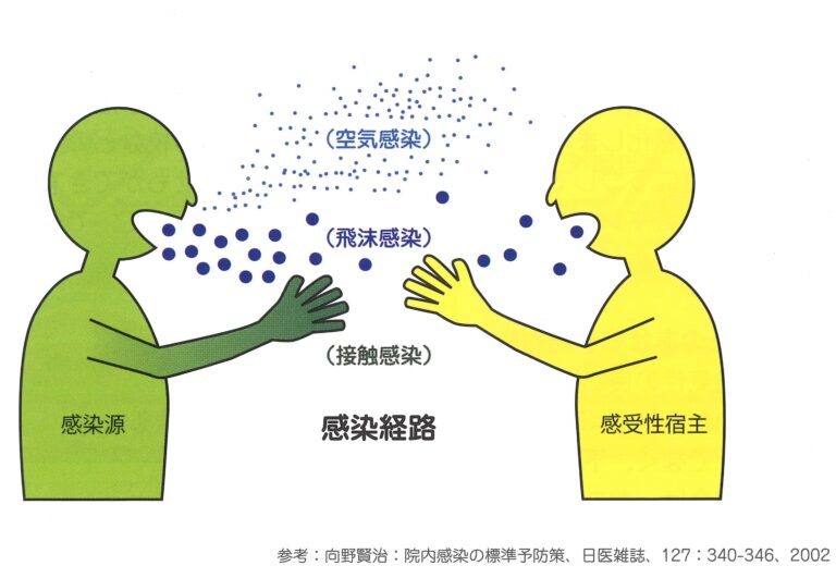 ようやく緊急事態宣言が解除されました。