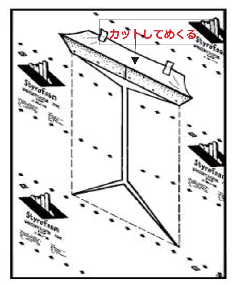 窓周りには専用フラッシングテープを使います。