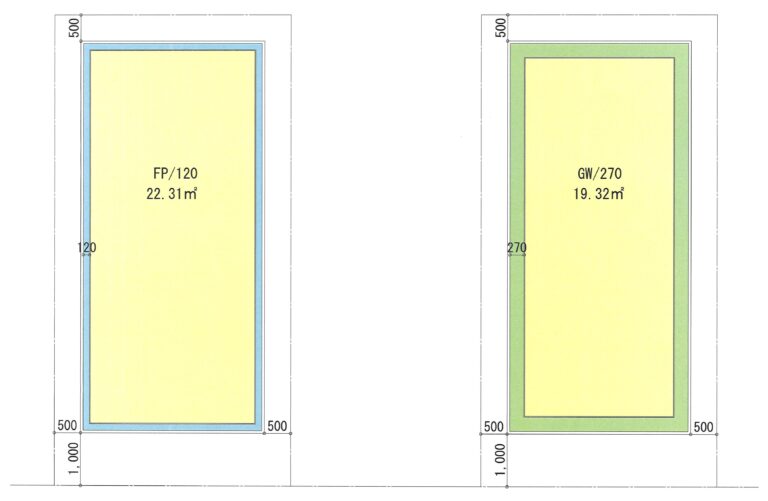 狭小地に建てるなら『FPの家』という選択