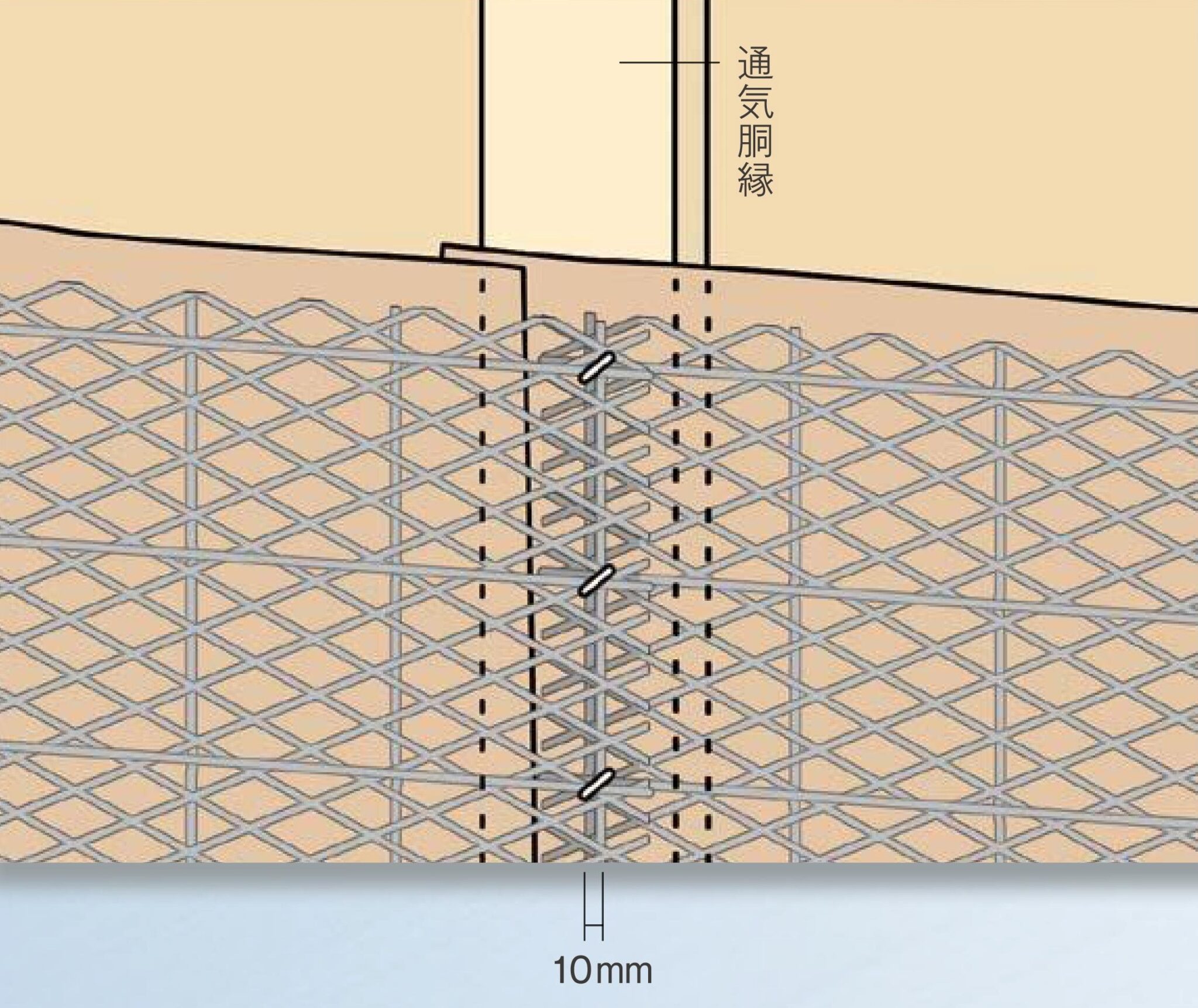 板橋区弥生町の現場でラス網の施工が続いています。 | 練馬・板橋で注文住宅ならアセットフォー