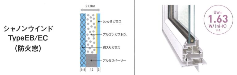 弊社がこの窓をお勧めするのには、理由があるんです。