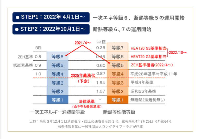 嬉しいニュースが入って来ました。でも本当かな？