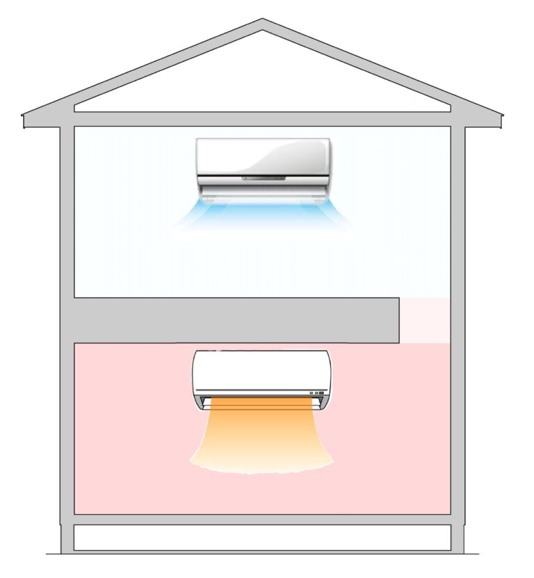 我が家の再熱除湿は、普通の再熱除湿とは少し違います。