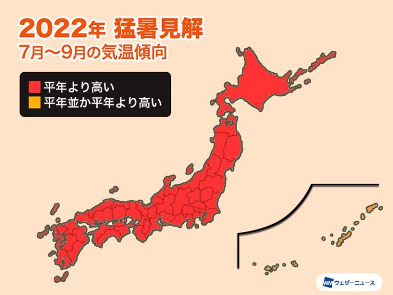 今年の夏の気温は、広範囲で平年よりやや高く、全国的に暑い夏になりそうです。