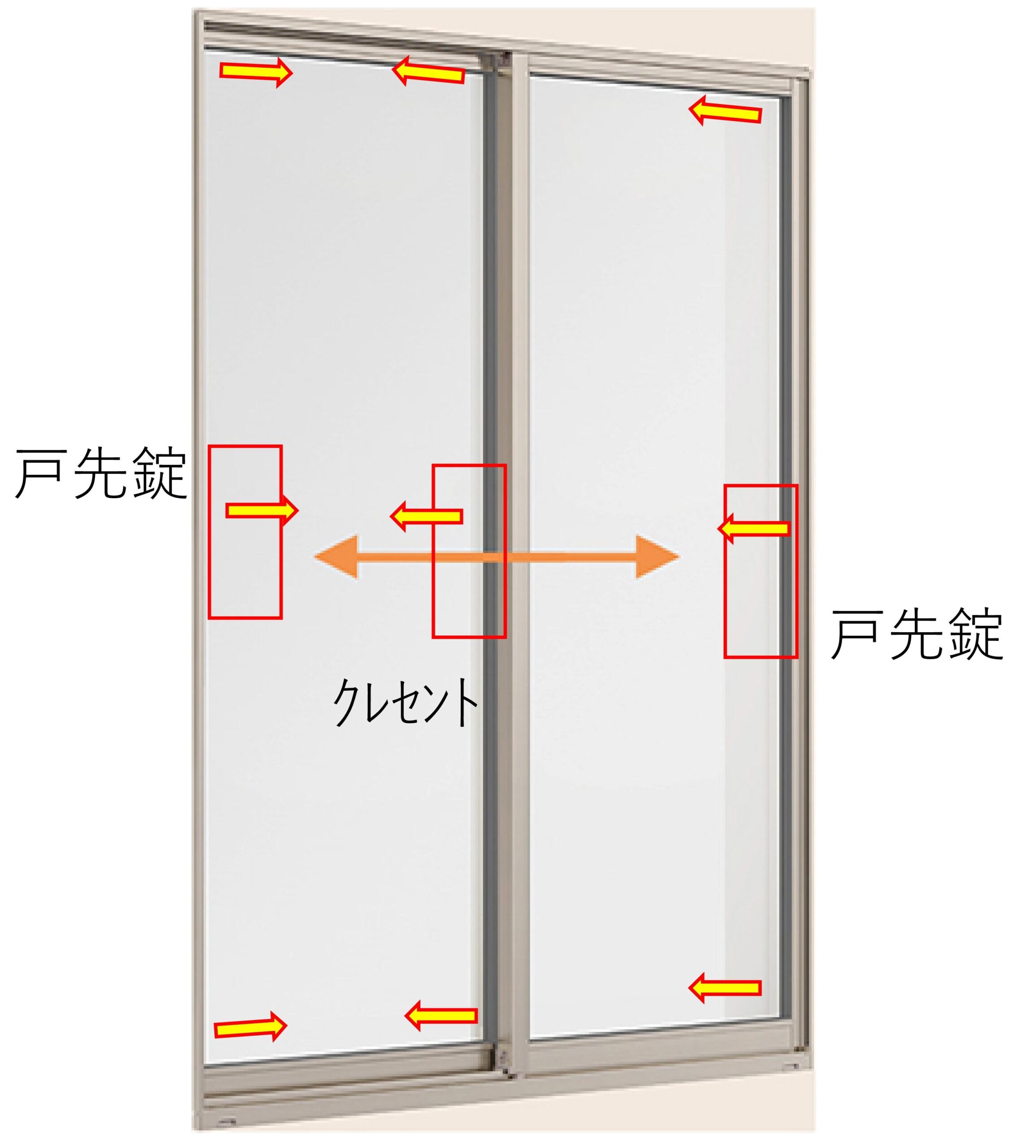 掃き出しのｻｯｼ窓合計6枚