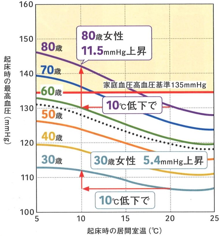 初老の語源は、奈良時代にさかのぼるそうです。