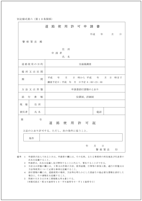 歩道を含む道路上で何かしらの作業を行う場合には、道路使用許可が必要になります。