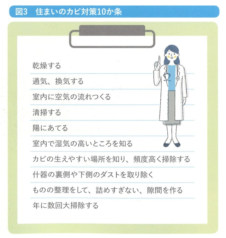 実は換気などのタイミングも重要なんです。