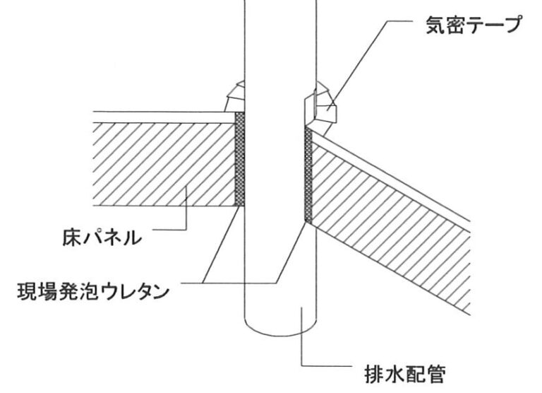 弊社の床断熱部分の気密施工をご紹介します。