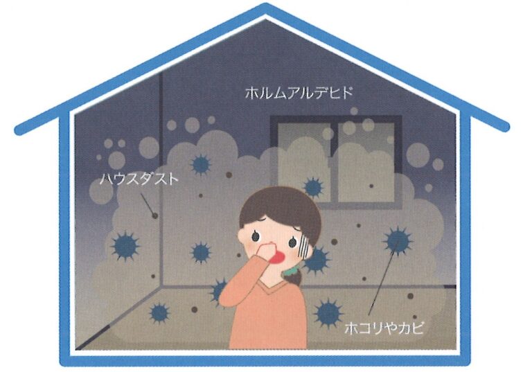 建物が発する揮発性有機化合物を把握すれば、健康被害対策も可能でしょ？