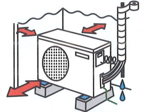 エアコンは空気の熱を有効に利用する冷暖房機器です。