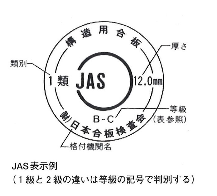 床に張られた構造用合板のJASスタンプを撮ってみました。