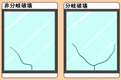 断熱ガラスの『熱割れ』に注意しましょう！