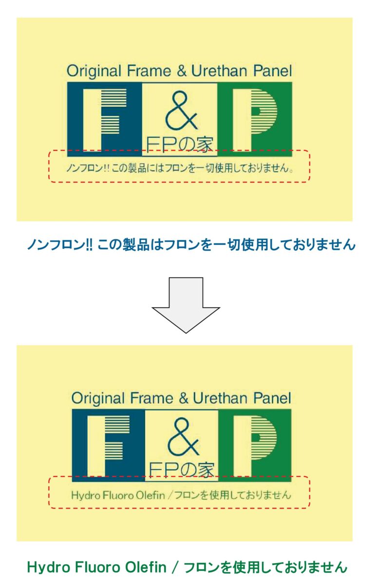 久し振りにFPウレタン断熱パネルについて書いてみようと思います②