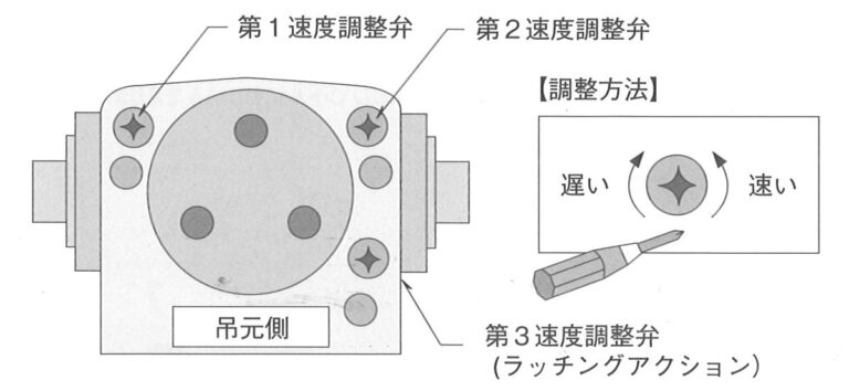 「屋根の上にある板金が剥がれてパタパタしているそうです。」