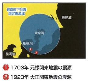 連休を利用して、ご家族で地震について話合ってみるのも良いと思います。
