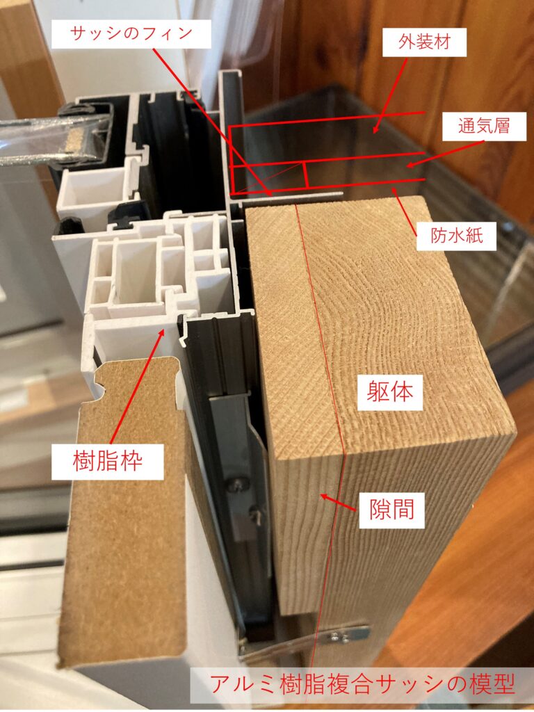 結露が原因で躯体が腐っても瑕疵ではないんですよね、知っていましたか？