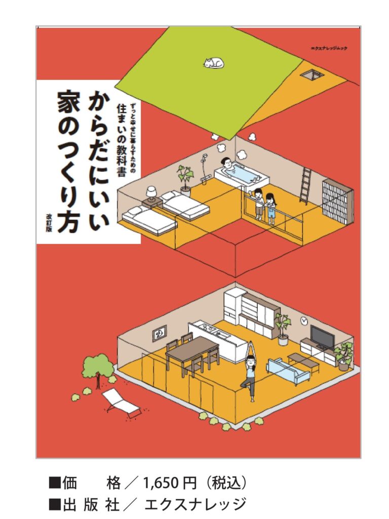 二酸化炭素に要注意！  という話を抜粋して、ご紹介したいと思います。