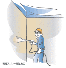 昨今流行りの現場発泡ウレタン工法、建設リサイクル法的にはNGだと思うんです。