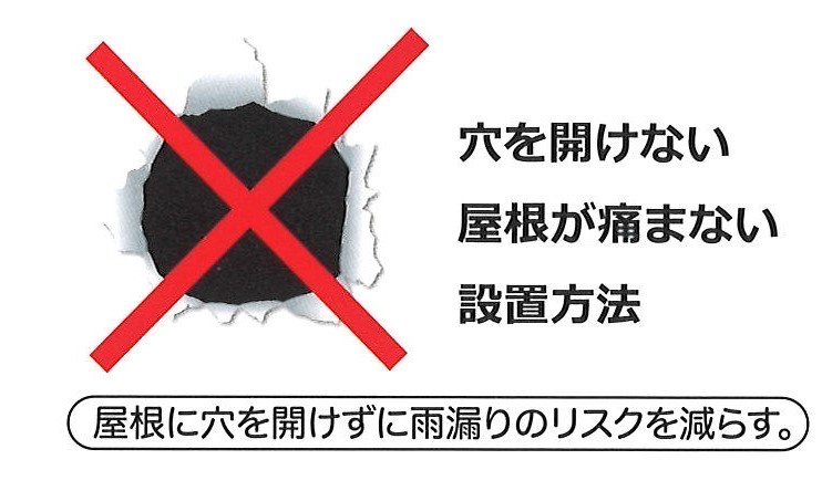 屋根材と太陽光パネルの相性を考える・・・