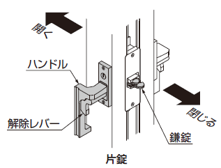 「部品の中に問題のネジが同梱されているので、それを使ってください。」