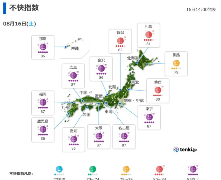 最近『不快指数』っていう言葉を聞かなくなった気がします。