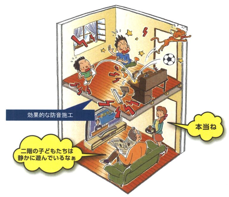 例え、ご家族の発する音とは言え、気になるものは仕方ありません。