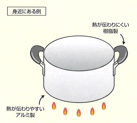 シャノンウインドの名前の由来は遮温と遮音です。