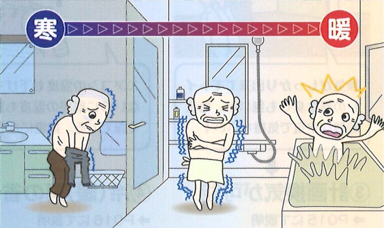 浴室こそ、断熱性能が重要です。