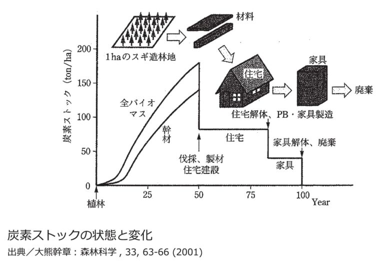 先日、休日を利用して栃木県小山市で開催された外部セミナーに参加してきました。