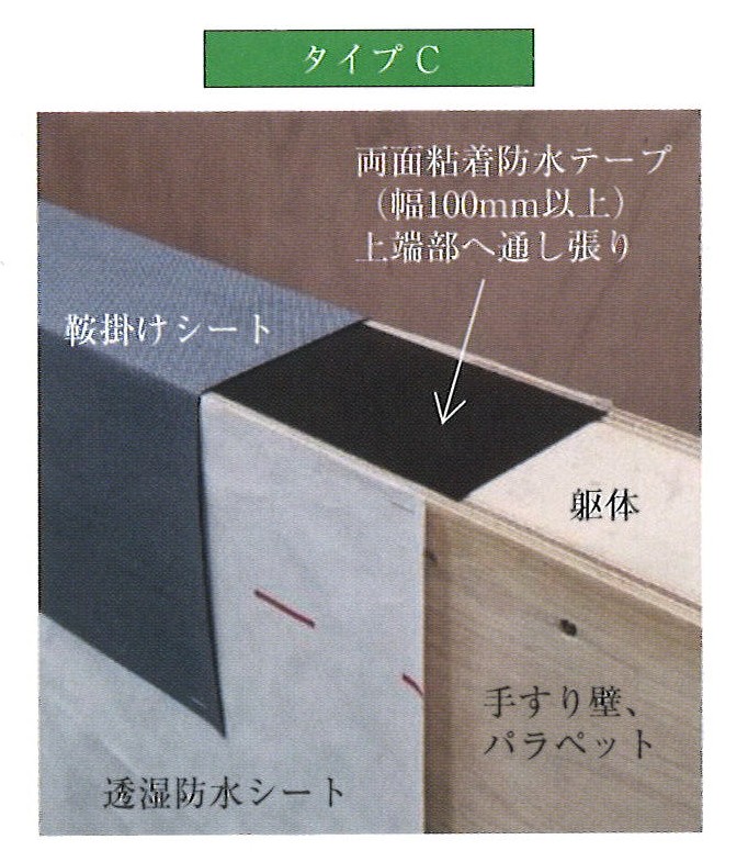 手すり壁・パラペット上端部の防水施工①