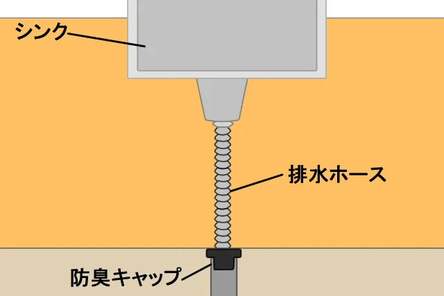 天災だから仕方ないと諦めるのではなく、やれる対策があるのであればやっておきたいですよね。