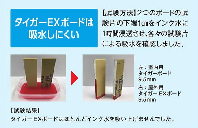 カタログ 吉野 石膏